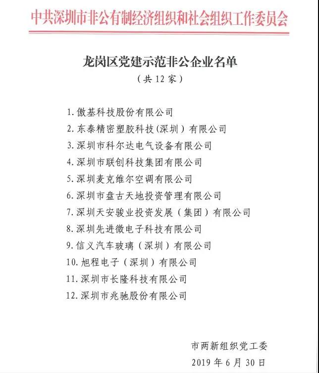百企示范，整體提升