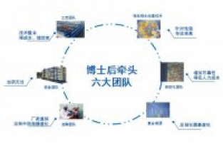 為什么說化工廢水總氮處理難，怎么辦？