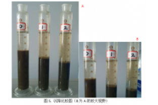 污泥上浮是什么情況？怎么辦？