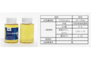教你一招，選擇高效碳源