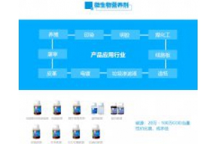 可以靠各種“吃、喝”解決的事，為什么有的污水廠還要購(gòu)買(mǎi)碳源呢